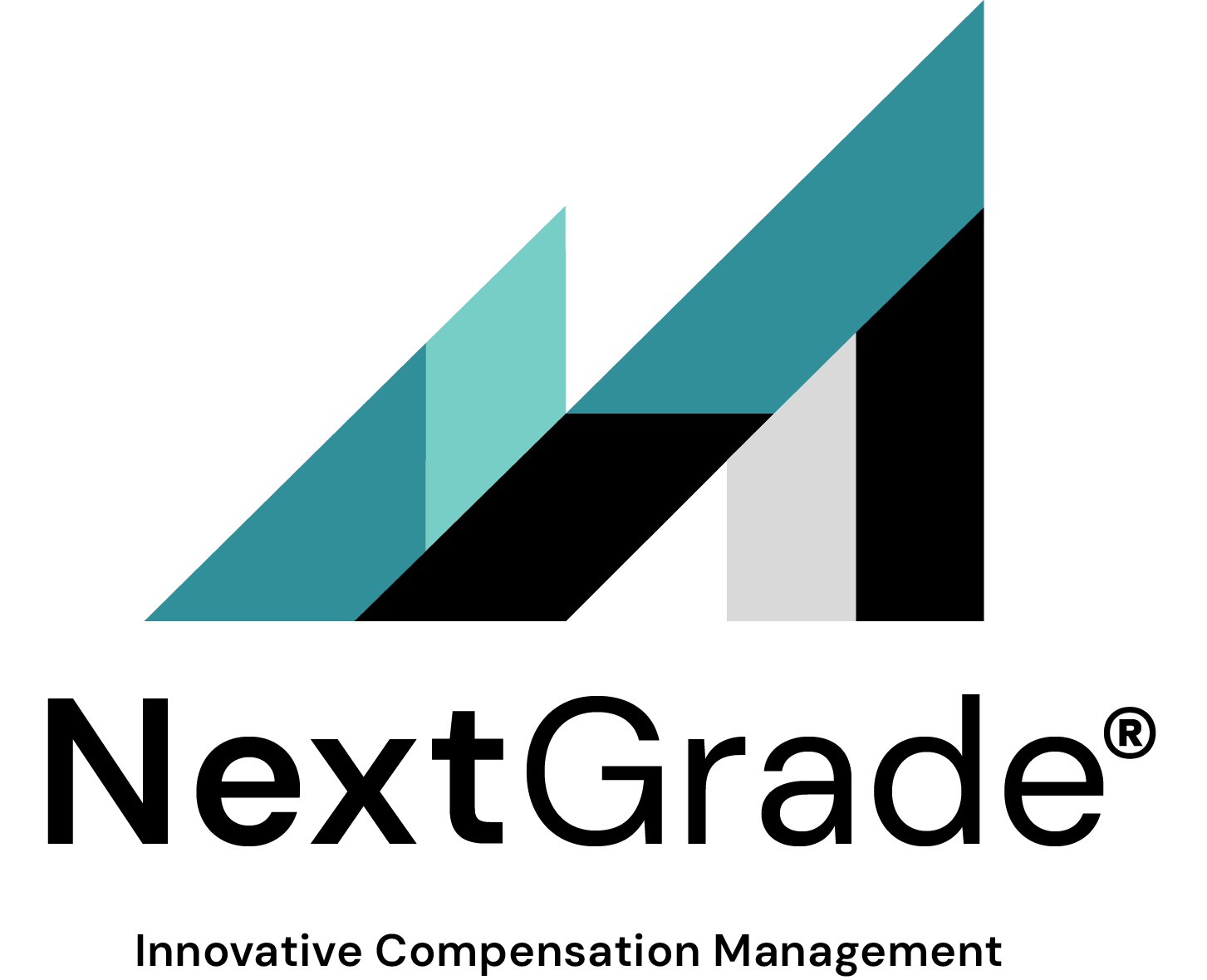 Job Grading einfach machen.